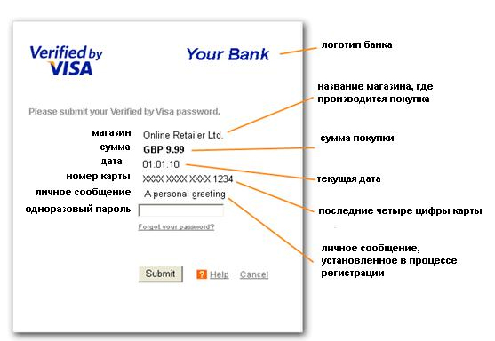 Darknet Market Arrests